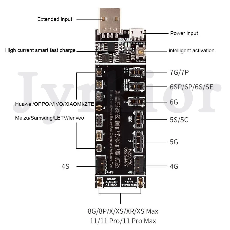 Jyrkior для iPhone 4 11 Pro 12 мини max /Android Мобильный аккумулятор испытаний на ударную