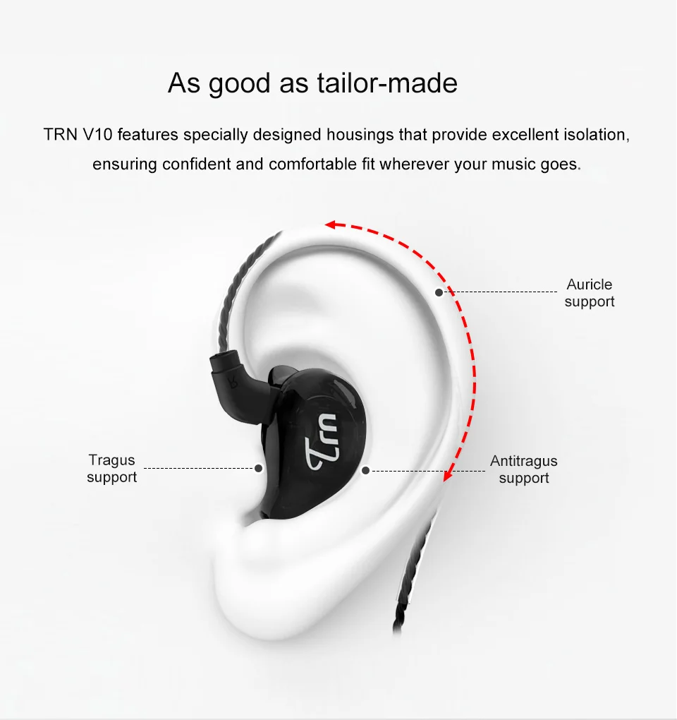 TRN V10 2DD+ 2BA гибридные наушники в ухо HIFI DJ монитор для бега спортивные наушники гарнитура V20 V80 V30 AS10 N1 T2