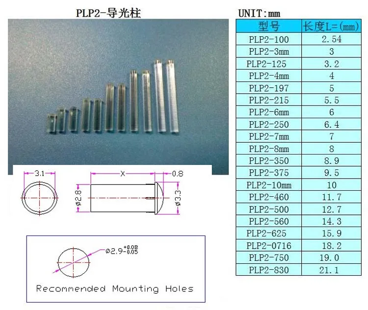 3mm Light Guide SMD LED Rod F3led Lamp Beads PLP2-125 |