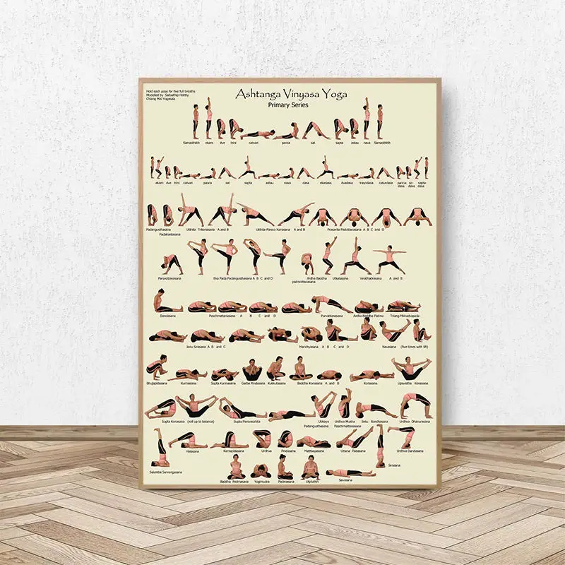 Домашние упражнения тренажерный зал Йога Ashtanga схема Постер здоровья настенное