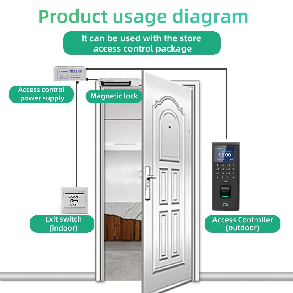 TCP/IP Fingerprint RFID 125KHZ Time Attendance smart door access control system kit Standalone Keypad 1000 Users 13.56MHZ card |