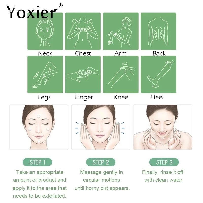 

Yoxier, C