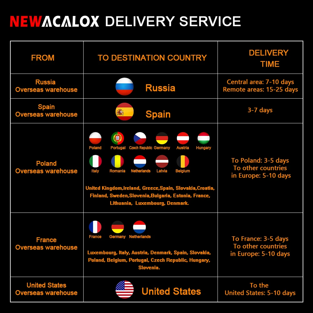 NEWACALOX портативный ящик для хранения оборудования 4 слойные части пластиковая
