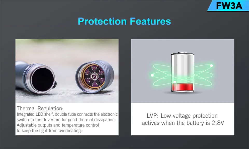 LuminTop FW3A 3 шт. Cree XPL HI светодиодный s электронный задний переключатель Тактический стробоскоп подсвечник светодиодный фонарь рекомендуемый аккумулятор 18650