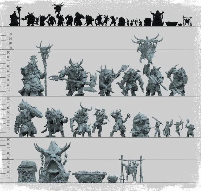 Resin Model Figure GK，Unassembled and unpainted kit | Building Kits