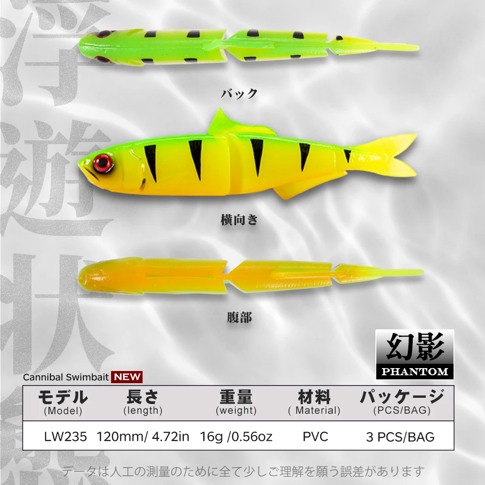 Hunthouse savage gear мягкая 4 play рыболовная приманка 120 мм/16 г Cannibal Bait wobblers силиконовая swimbait
