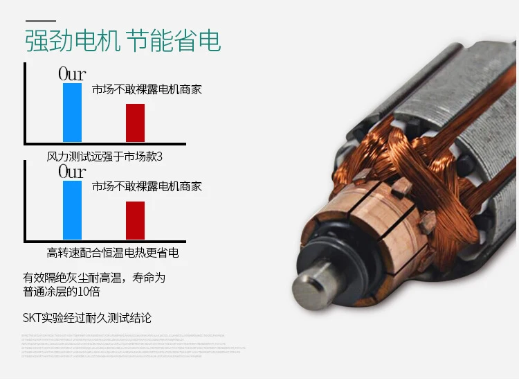 TSMOUNTAIN Hot and cold wind air blowers hotels 1600W hair drier for household and bathroom wall mounted hair dryer