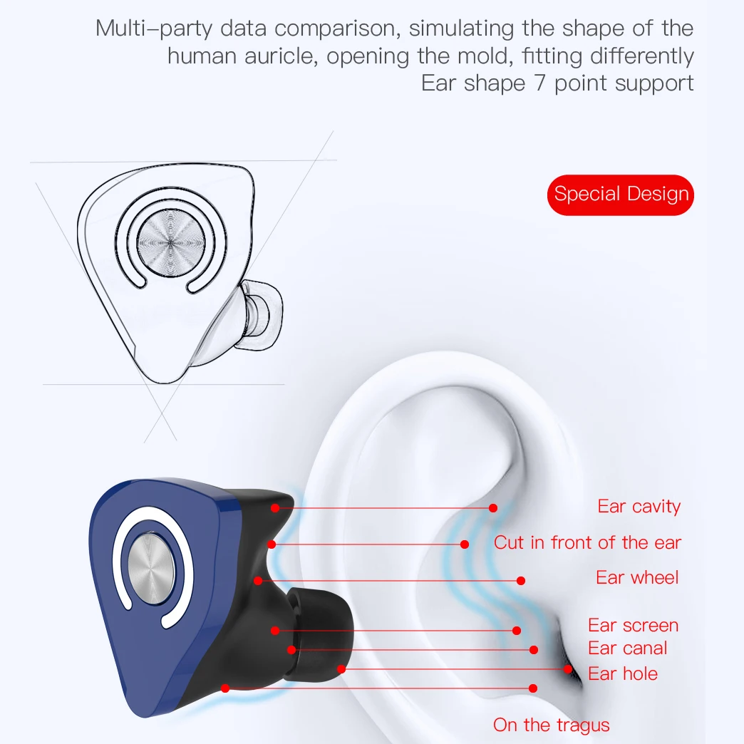 TWSearphone M9 Bluetooth 5 0 наушники светодиодный дисплей 8D стерео беспроводные игровые