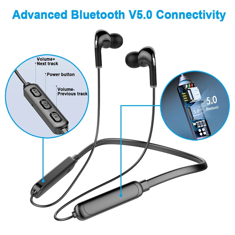 Спортивные Bluetooth-наушники с шейным ободом беспроводные наушники микрофоном