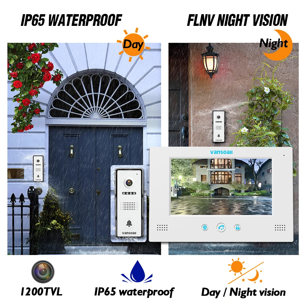 Видеодомофон VANSOALL Система домофона с сенсорной кнопкой 2 цвета 7-дюймовый монитор