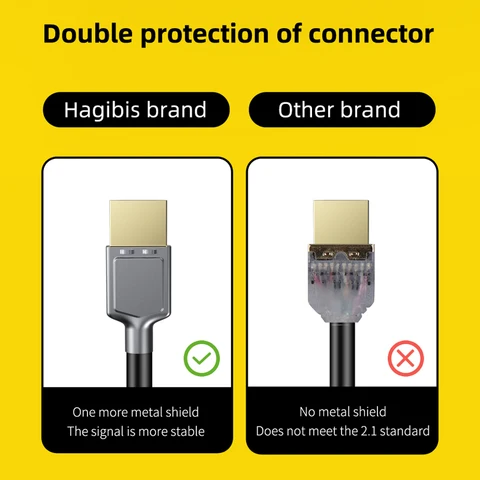 Кабель HDMI 2.1 Hagibis