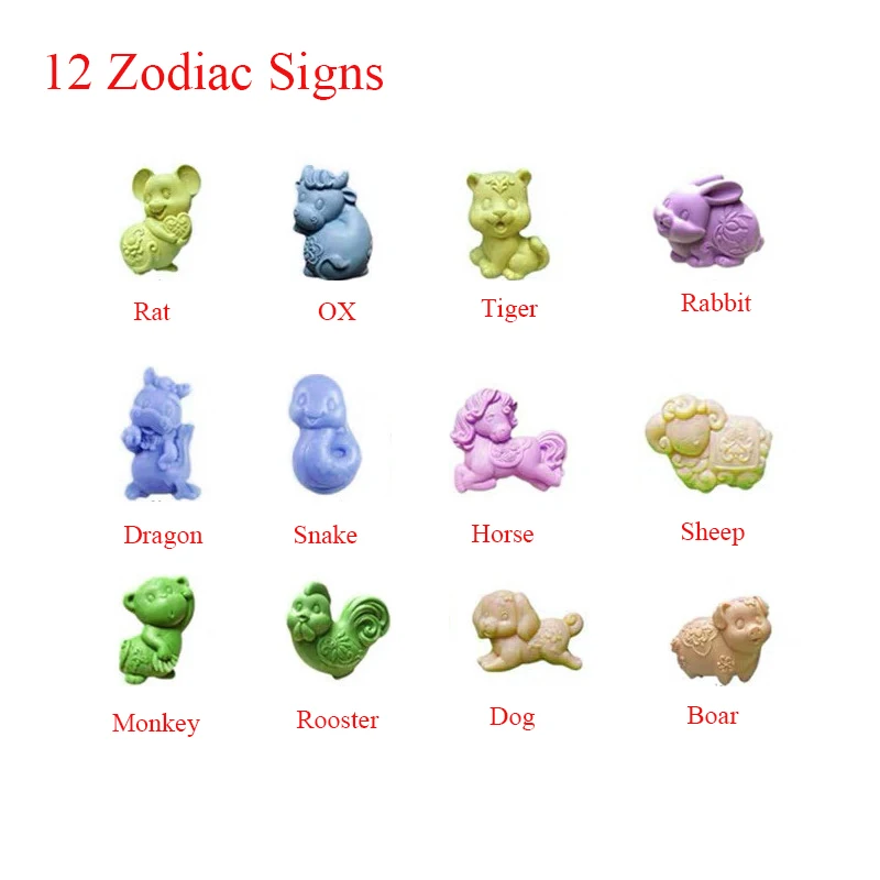 Творческий знак зодиака силиконовая форма из жидкого помадки торт силиконовый