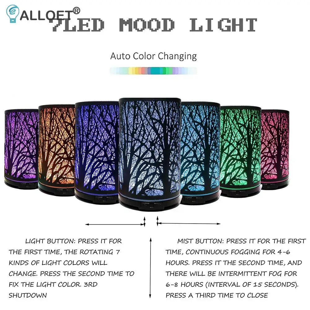 

Humidifier LED Air Purifier Atomization Home Car Hollow Out Iron Mist Maker Night Lamp Office Air Purifier Home Air Fresher