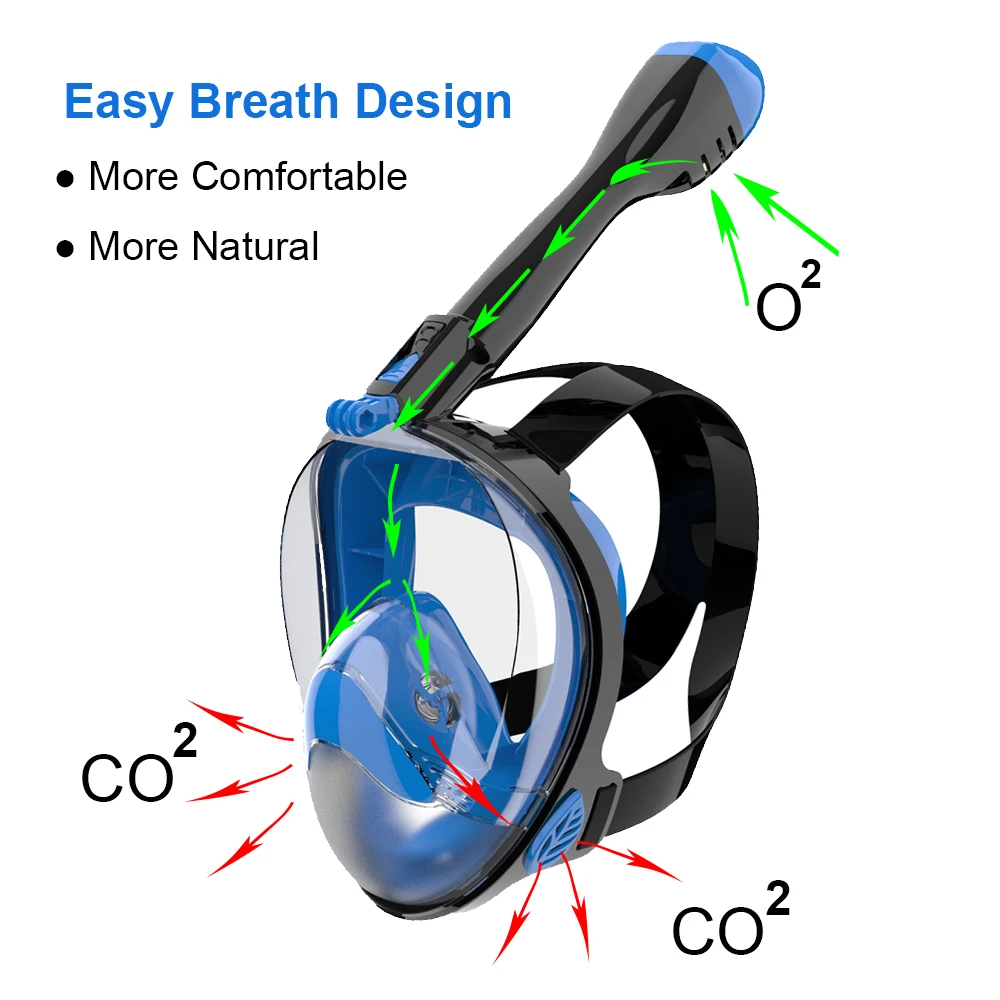 Быстро на русский! Подводная маска для дайвинга противотуманная Полнолицевая