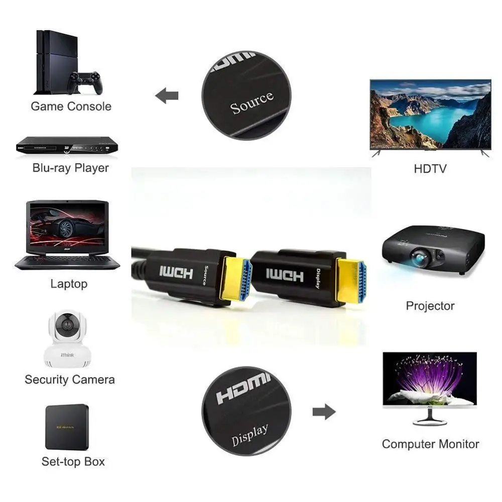 HDMI Волоконно Оптический 4K x 2K @ 60 Гц кабель Ultra HD высокоскоростной 18 Гбит/с