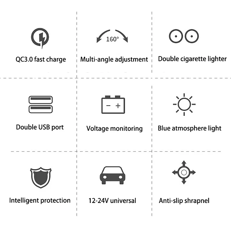 

Car Charger Splitter 120W QC 3.0 Dual USB 12/24V Sockets Splitter Power Adapter Fast Charging for Car Phone DashCam