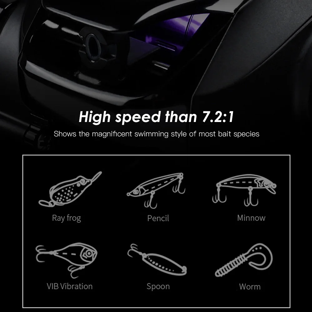 

LINNHUE BK2000, 7,2: 1, 5,5