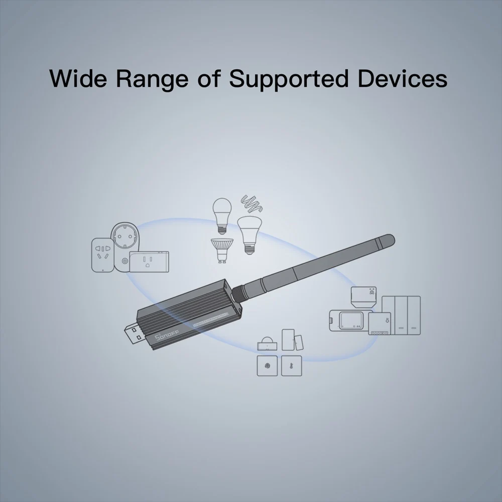USB-шлюз SONOFF ZBDongle-P Универсальный Zigbee 3 0 с интерфейсом USB | Обустройство дома
