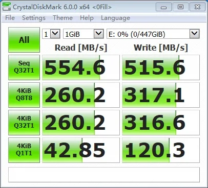 KingDian 2,5 SATA SATA2 SATA3 SSD наиболее конкурентоспособные серии ГБ S100 16 Гб оперативной памяти, 32 Гб встроенной памяти, S200 60 Гб S280 120 ГБ S280 240 ГБ 480 ГБ SSD