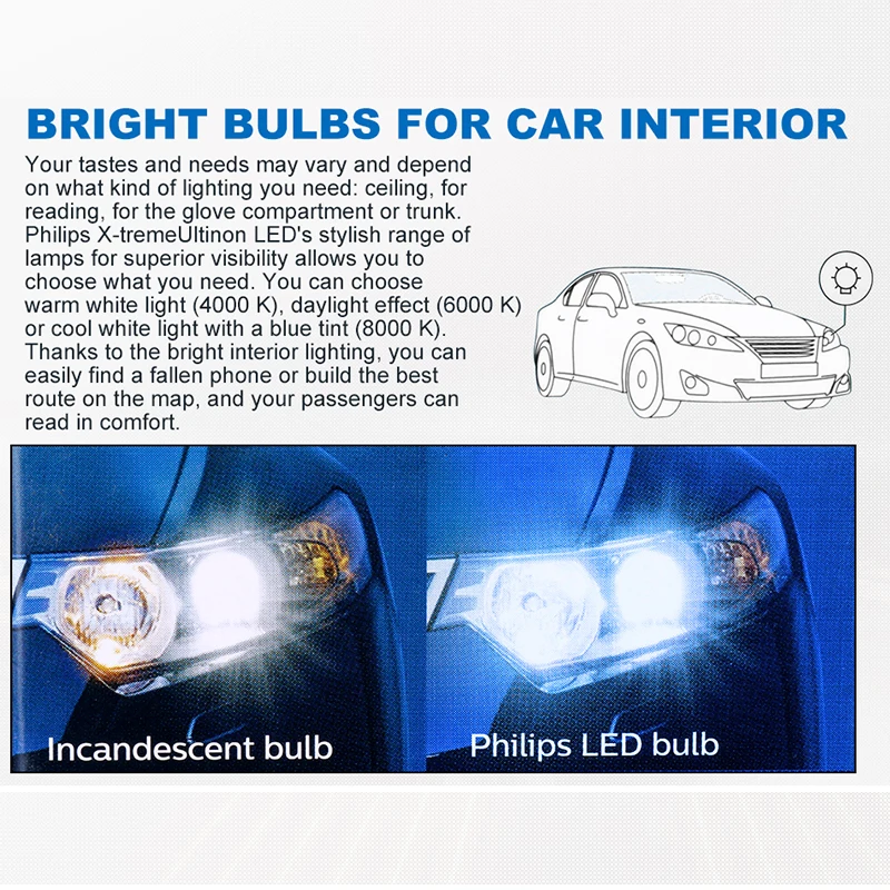 Philips 2шт T10 W5W LED X-tremeUltinon лампа для салона и сигналов 12В холодный белый сголубым 8000К