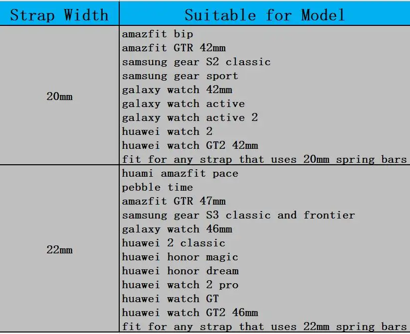 

20/22mm Watchband for Samsung Gear S2/S3 Galaxy Watch3 Active2 42/46mm Bracelet Leather Strap for Huawei GT2 Wristband Correa