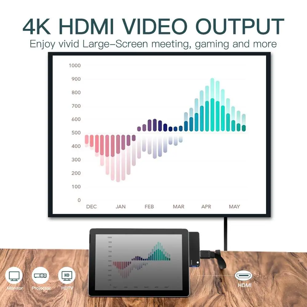 Док станция для поверхностного монтажа USB C HDMI адаптер концентратор с 4K 3 0