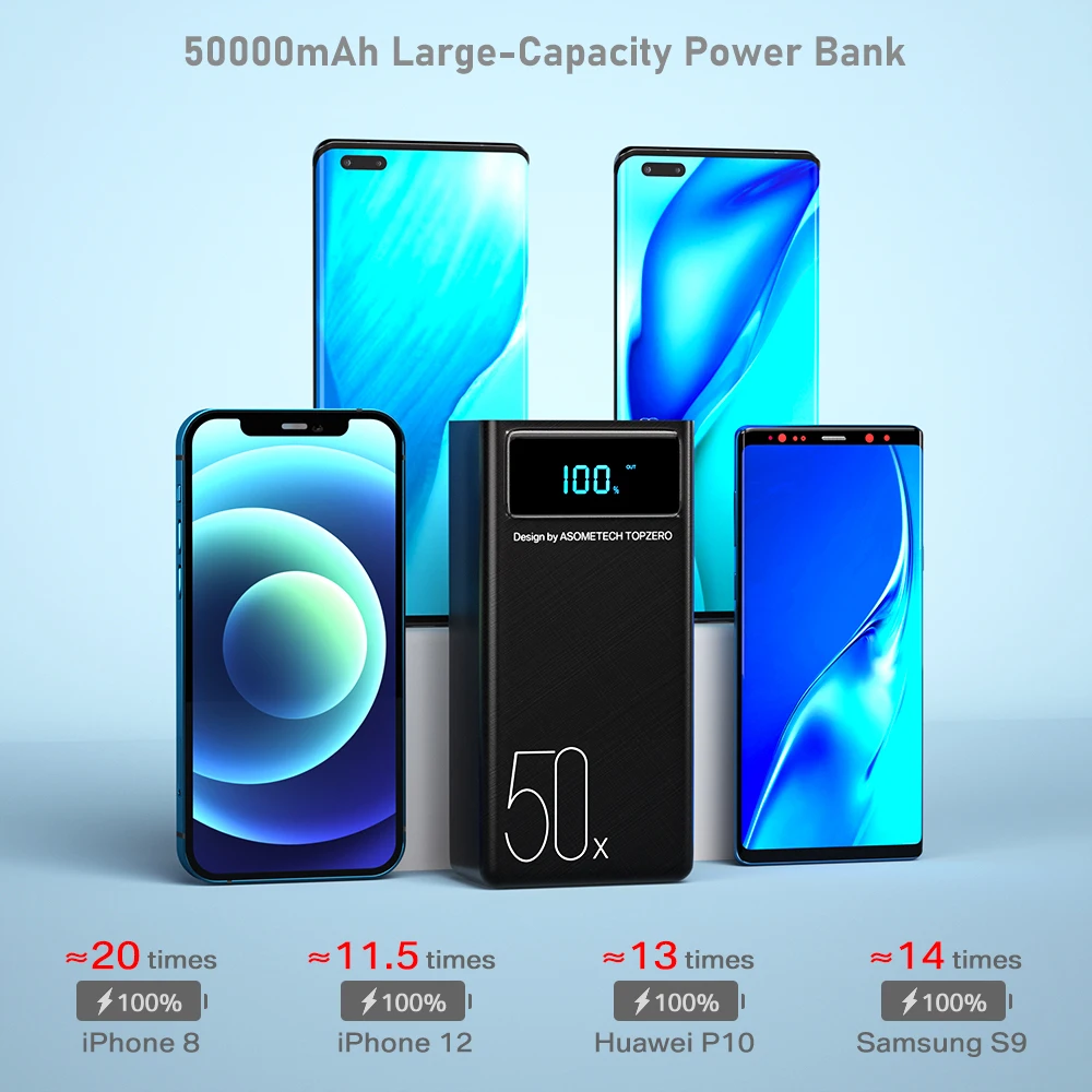 50000mAh Power Bank большой емкости светодиодный дисплей Powerbank 2.1A быстрая зарядка внешнее
