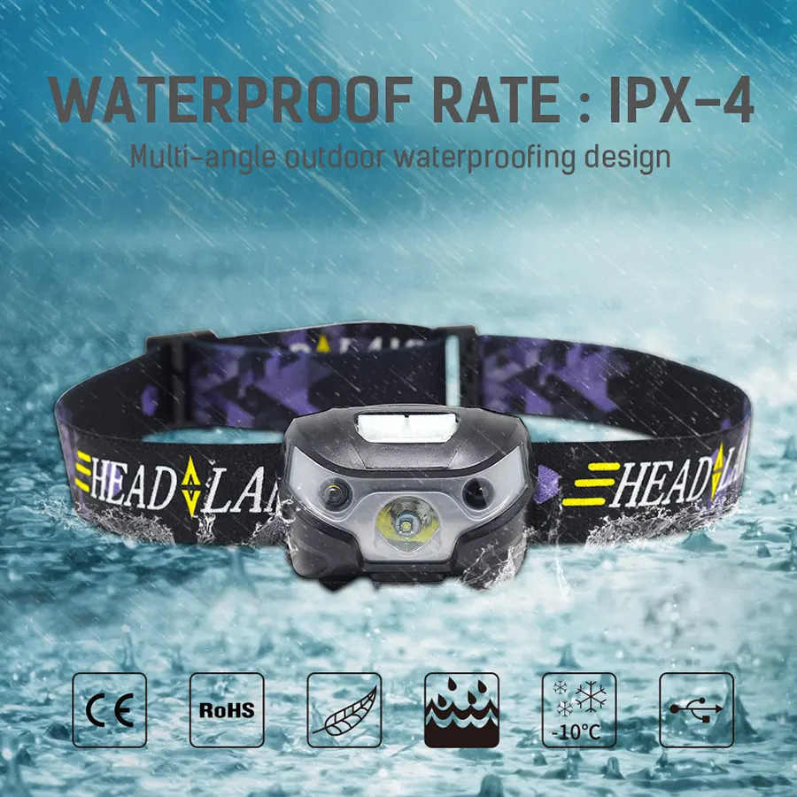 Светодиодный налобный фонарь с зарядкой от USB 4 режима водонепроницаемый