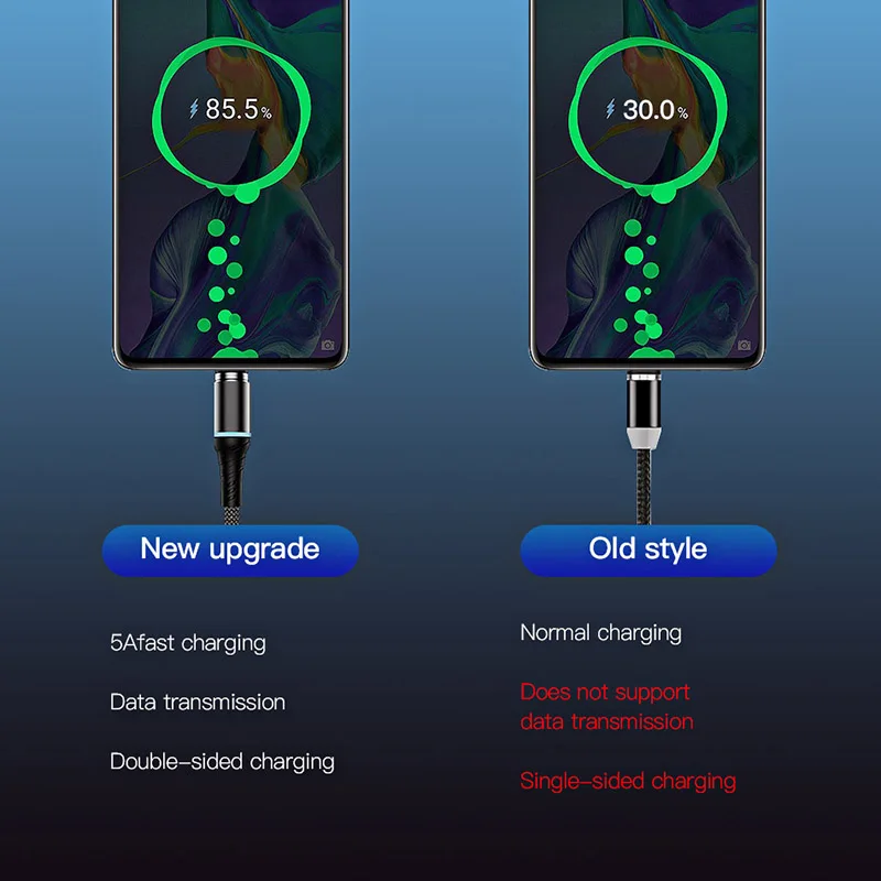 Магнитный кабель ihuigol 5A Сверхбыстрая зарядка Type C Micro USB для передачи данных iPhone 11