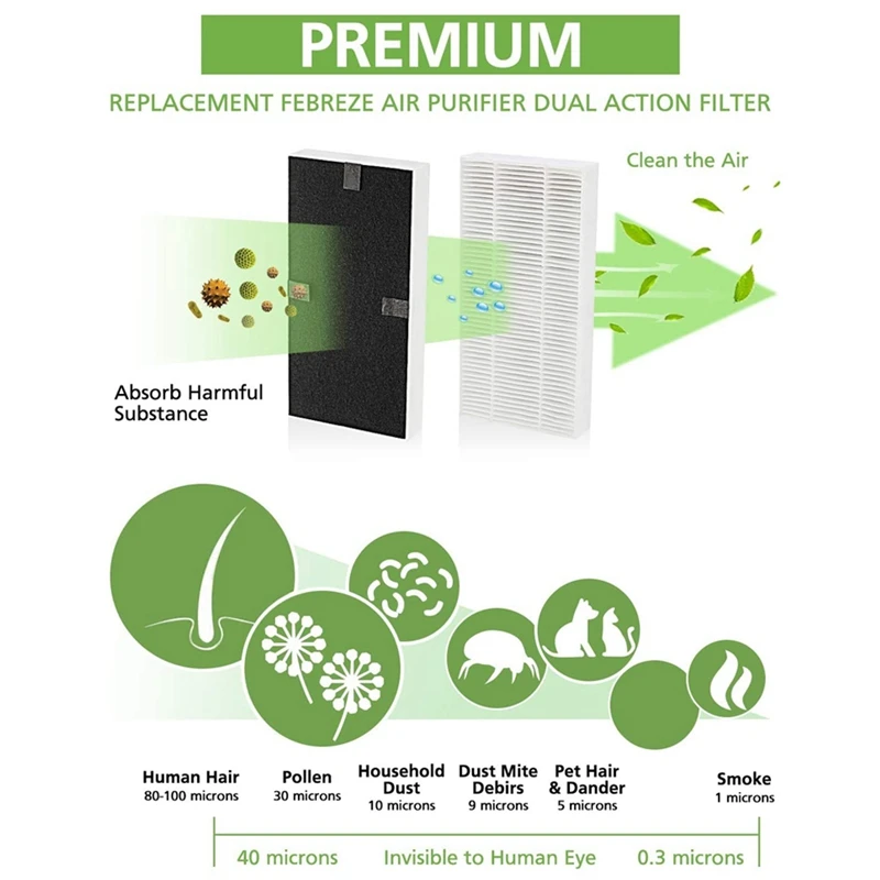 HEPA Воздухоочистители фильтр однократного применения 4 шт. в упаковке для Febreze FRF102B