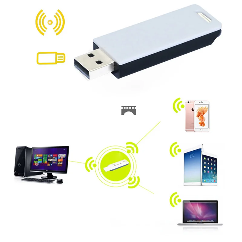 С помощью Ralink RT3070L Чипсет 150 Мбит/с USB AdapterSuitable для Тетрадь настольных компьютеров