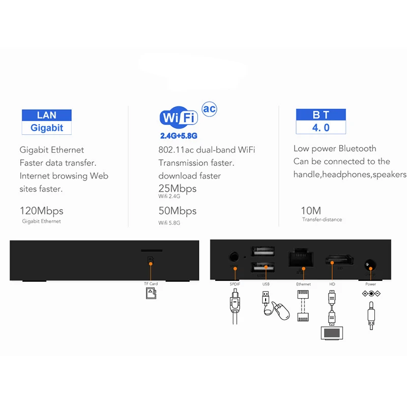 TX9 Pro Android 7.1 Smart TV Box S912 Octa Core 2.4G WiFi 2GB 16G 4K HD Set Top Boxes No App Include EU Plug | Электроника