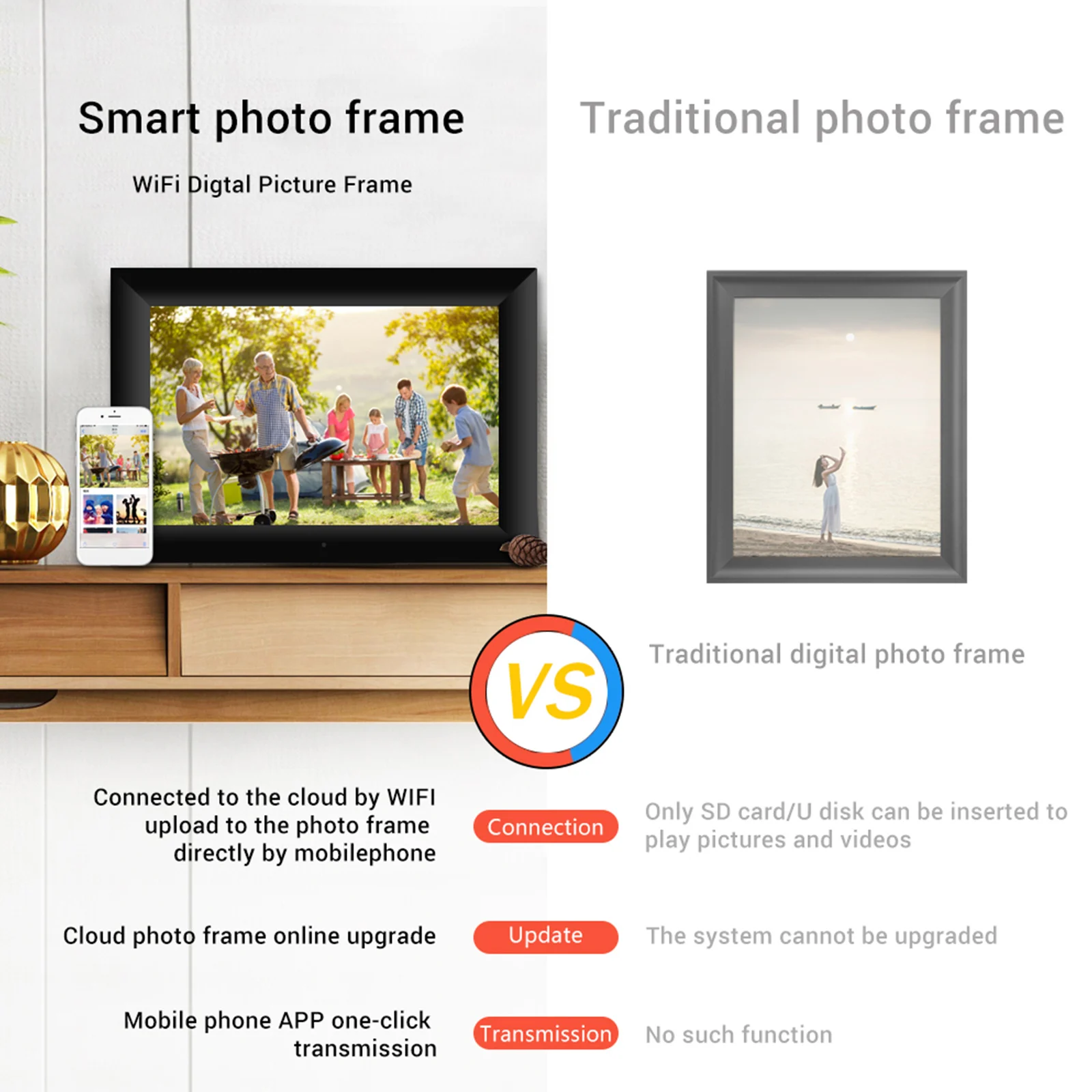 Цифровая фоторамка P100 с Wi-Fi 10 1 дюйма 16 ГБ рамка для смарт-электроники фотографий
