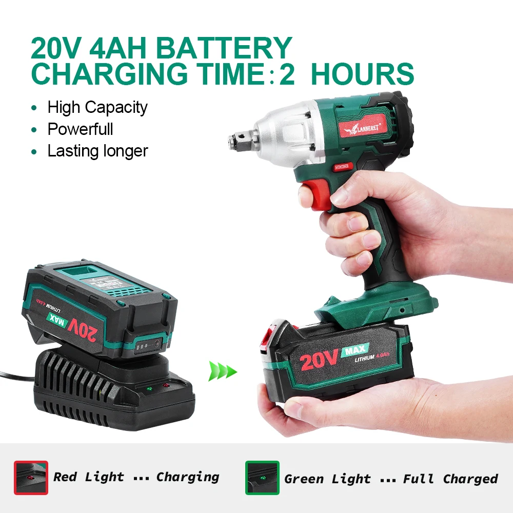 

20V VDE UL BS LANNERET POSENPRO