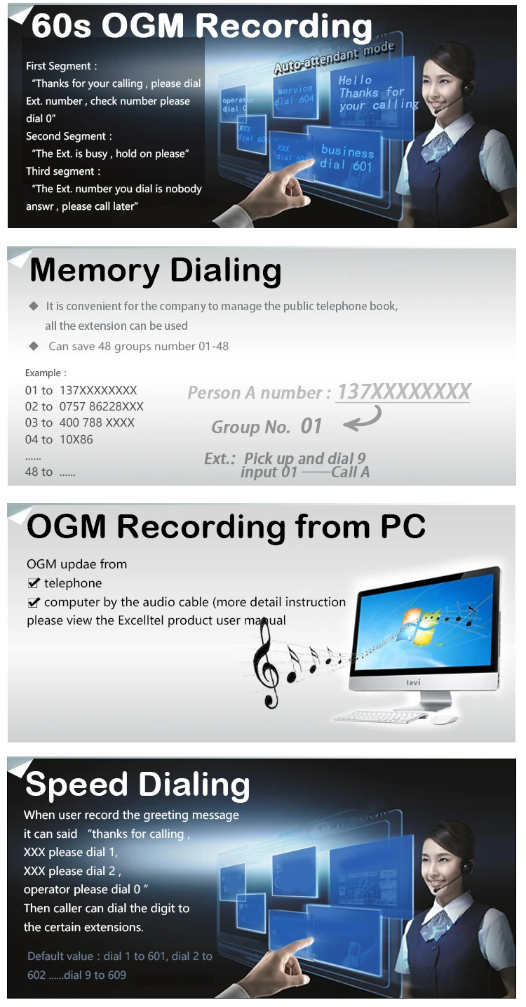 EXCELLTEL экономичная PBX система 16 расширение 4 PSTN PABX для дома и офиса(CS416
