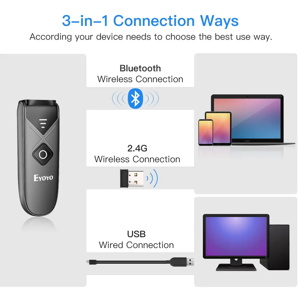 Мини-сканер штрих-кода Eyoyo EY-015 проводной USB 2 4G беспроводной 1D 2D QR PDF417 штрих-код для