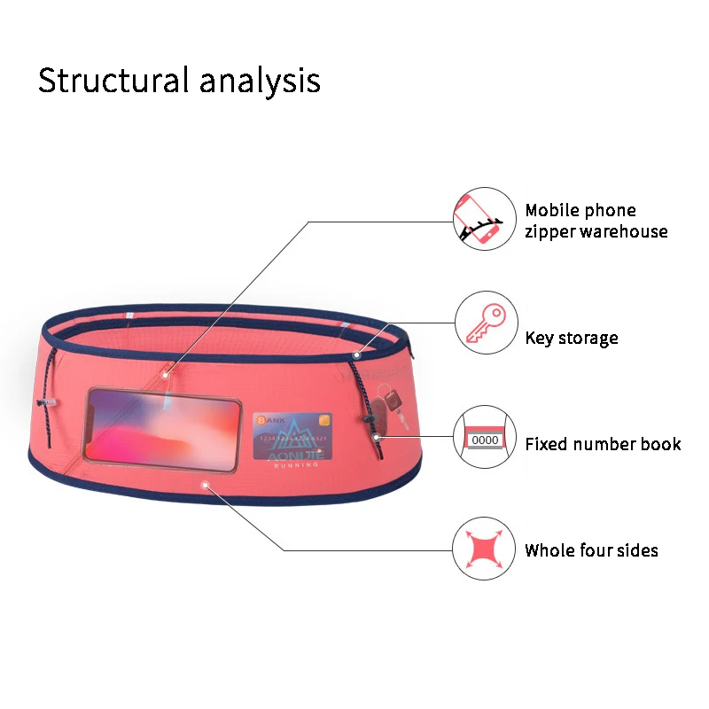 

AONIJIE Running Waist Belt Waist Pack Mobile Phone Holder for Trail Marathon Gym Workout Fitness S/M