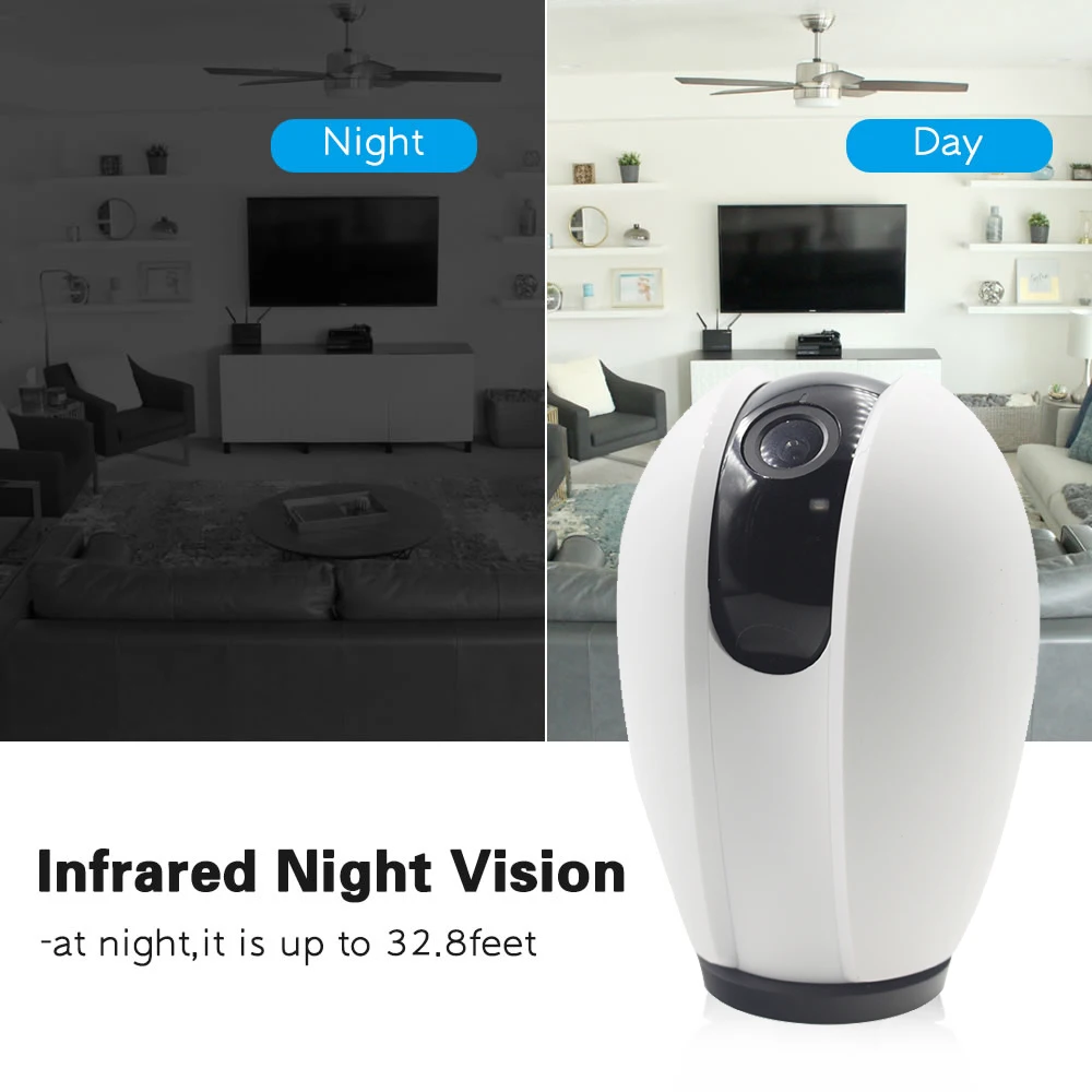 360 градусов 1080P глаз Wi-Fi камера панорама вид двухстороннее аудио Обнаружение движения IOS Android Tuya APP 10 м ИК расстояние