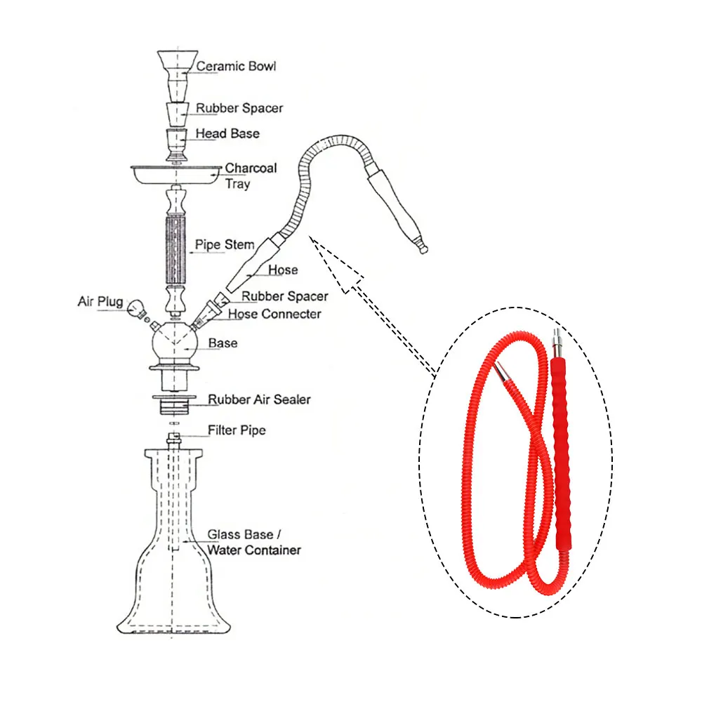 1 комплект шланг для кальяна металлический и губчатый соединитель аксессуары