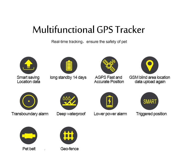 Мини gps трекер для собак заряжаемый gps ошейник для собак водонепроницаемый детский трекер GSM ошейники для кошек локатор товары для домашних животных