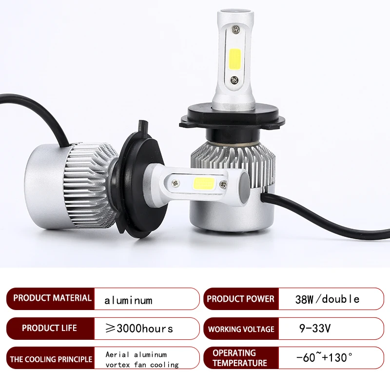 1 шт. светодиодный светильник S2 автомобильные лампы для стайлинга H1 H3 H7 H11 H13 9004 9005