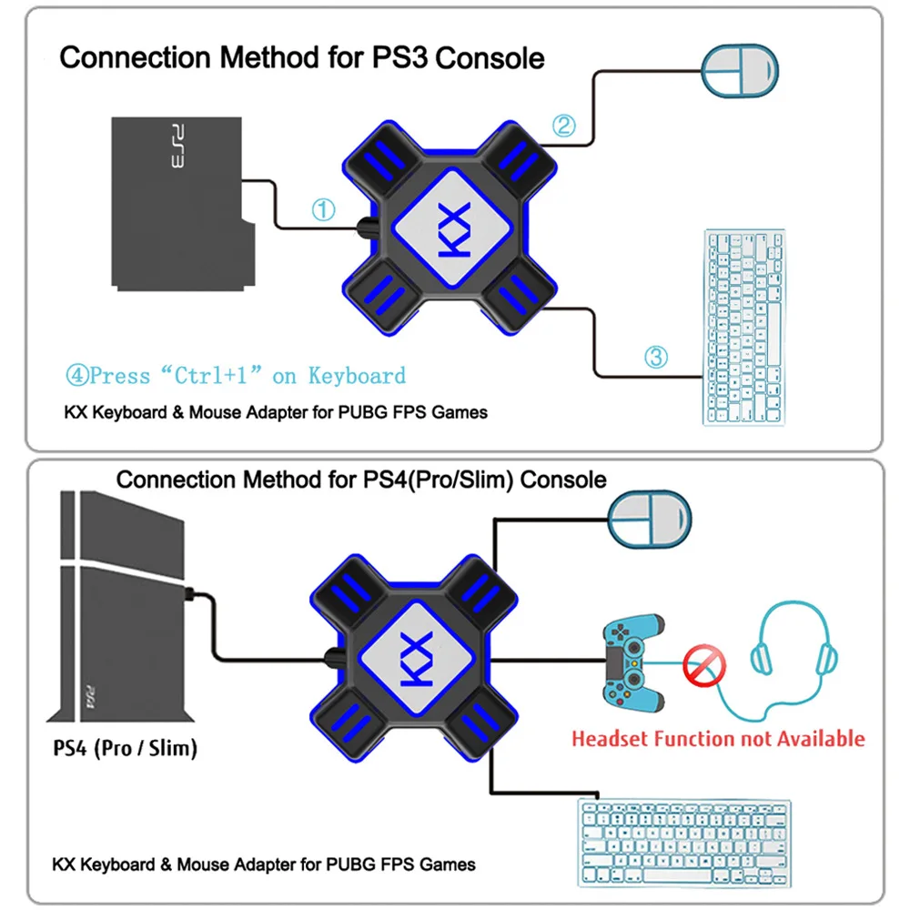 Клавиатура и переходник для мыши переключателя/Xbox/PS4/PS Eat Chicken Throne онлайн игровая