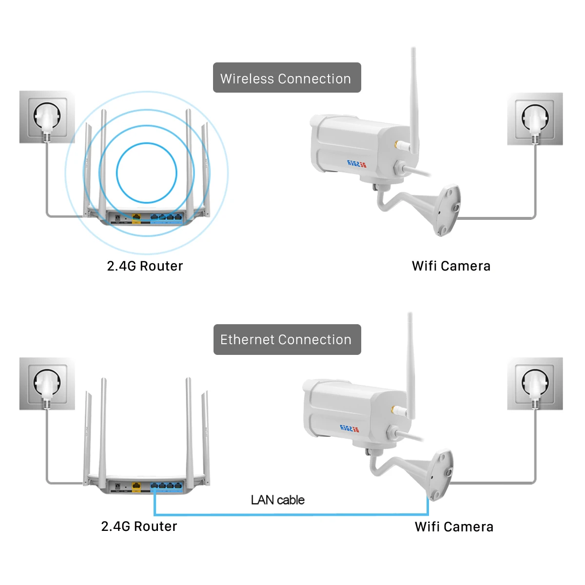 Besder аудио Wifi камера 1080P ONVIF Беспроводная сигнализация Push iCsee P2P 2MP CCTV Bullet уличная ip-камера с слотом для sd-карты Макс 64 ГБ