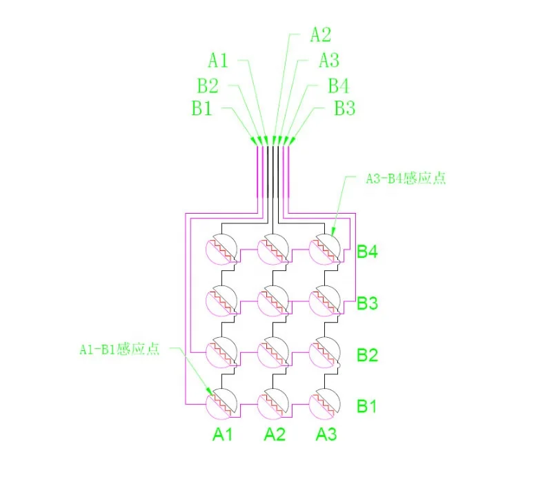 

Taidacent 50x50 2500 Point Array Type Foot Pressure Sensor Measurement Pressure Sensitive Film Pressure Distribution Sensor