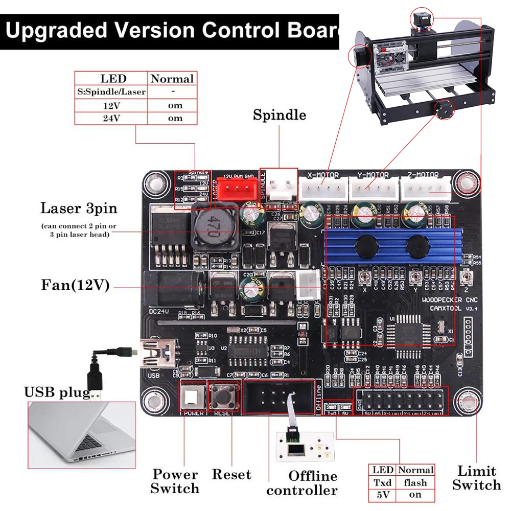 CNC 3018 Pro Max DIY гравировальный станок лазерный гравер 3 оси GRBL фрезерный