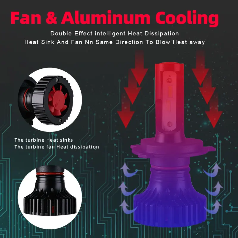 Светодиодные лампы для головных фонарей CSP Y19 светодиодные H7 H4 светодиодный H1 H3 HB3