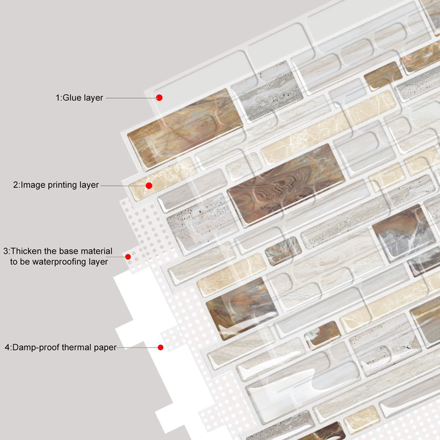 

2021New Peel and Stick Backsplash Tile 12"x12" 3D Wall Vinyl Stickers Subway Panel Marble Wall Sticker for Bathroom/Kitchen