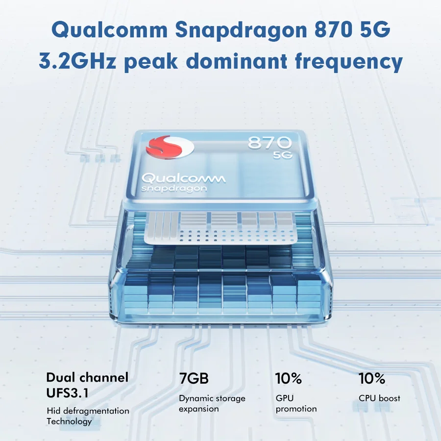 Смартфон realme GT Neo 2 Snapdragon 870 восемь ядер экран 6 62 дюйма AMOLED NFC 65 Вт быстрая зарядка