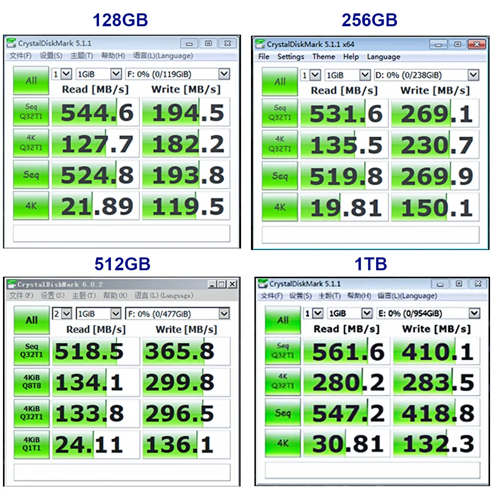2 5 жесткий диск Sata 3 0 MLC + SM2246XT золото Корпус SSD произведенные на фабрике в городе