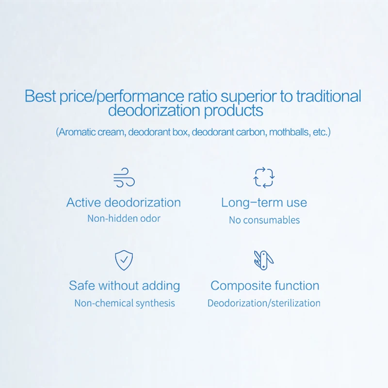 Мини очиститель воздуха портативный для холодильника 500 мАч|Очистители воздуха| |